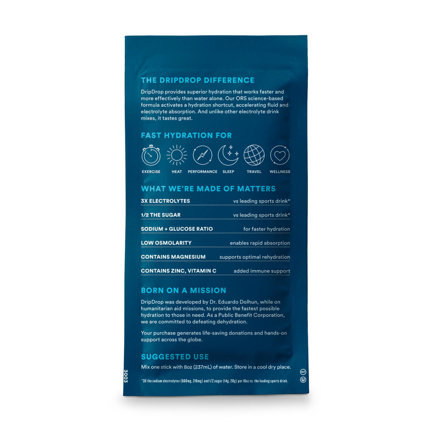 dripdrop-watermelon-2-stick-sample-pack-c0 2-StickTrialPack_Back_Mktg_Watermelon.png