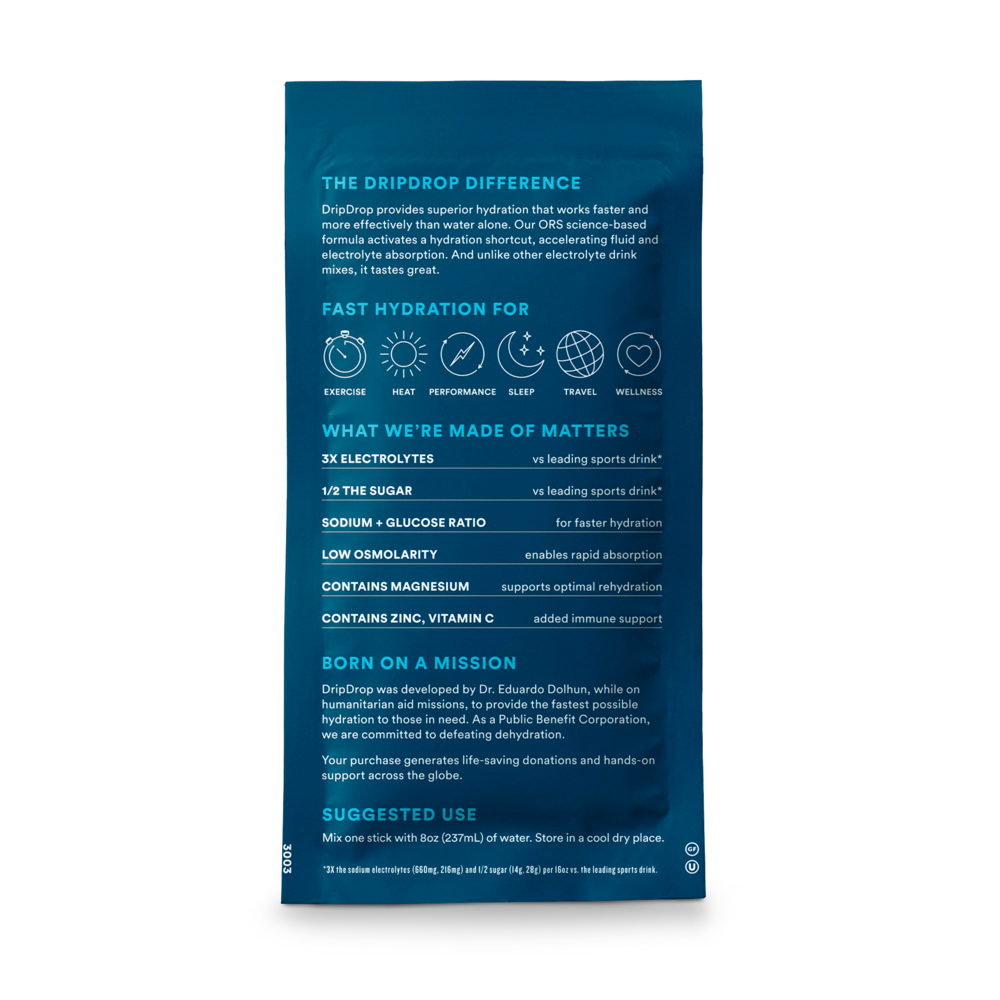 dripdrop-watermelon-2-stick-sample-pack-c0 2-StickTrialPack_Back_Mktg_Watermelon.png