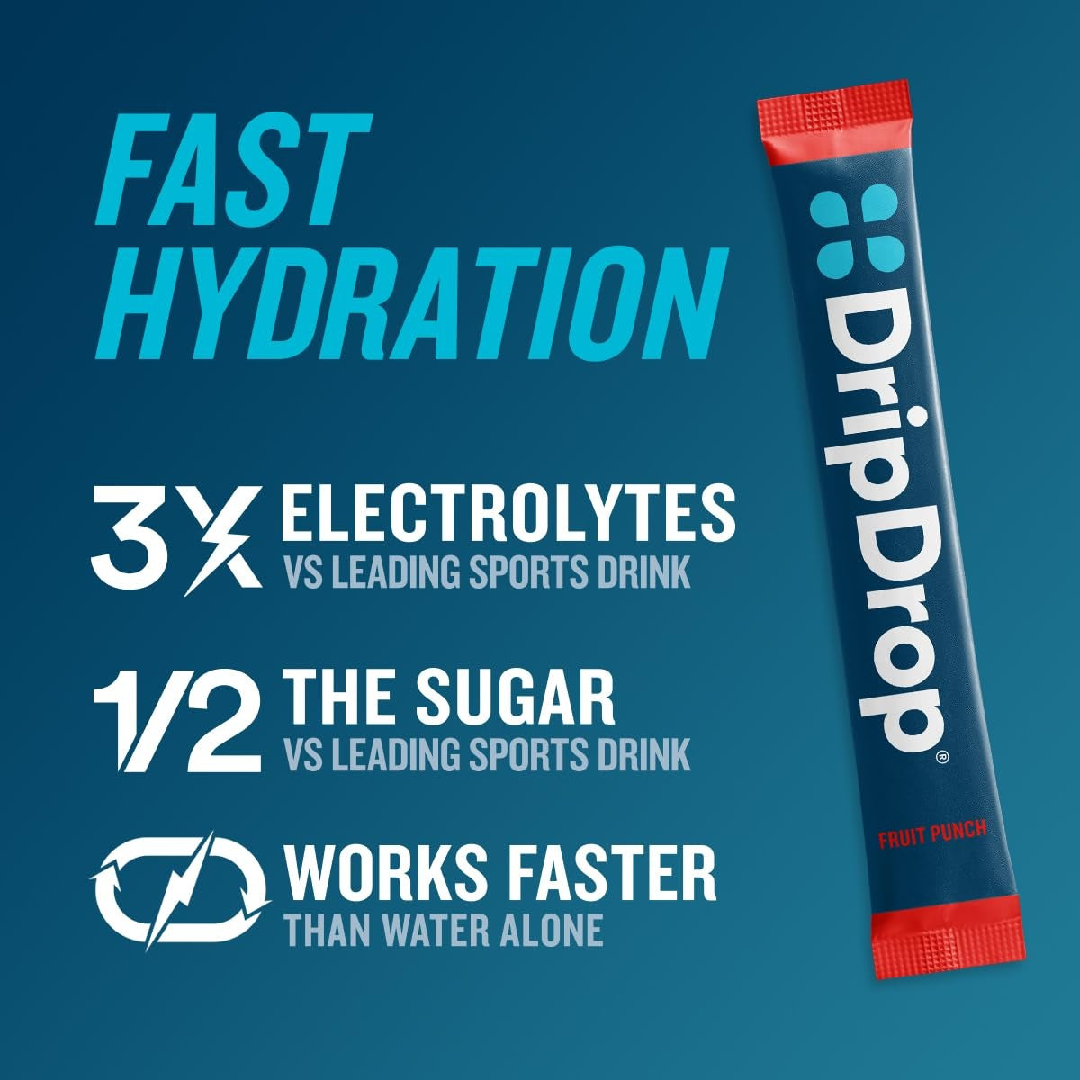 dripdrop-fruit-punch-electrolyte-powder-8-oz-sticks-32-count-v6 21d9cc67-2c23-45d4-9601-5b074ef72ea4_large_49010bf3-2de5-48c8-bc89-082e60b3efa3.jpg