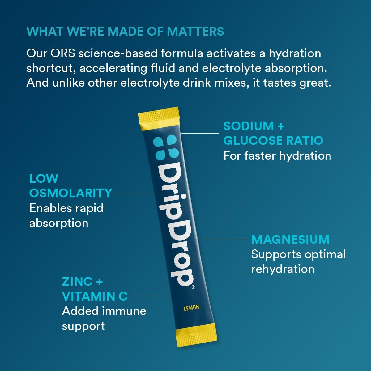 dripdrop-lemon-electrolyte-powder-8-oz-sticks-32-count-x7 8ab2c380-1c01-4e78-8408-d2b8482f6f08_large_575db0a3-4a09-43c6-a8ec-a28798384fd9.jpg