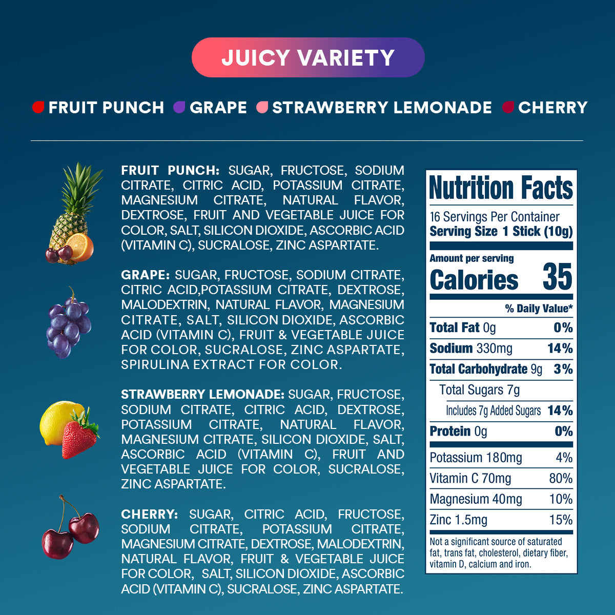 dripdrop-juicy-variety-pack-electrolyte-powder-8-oz-sticks-16-count-a5 Amazon-OG-PDP_Nutrition_Juicy_16ct.jpg