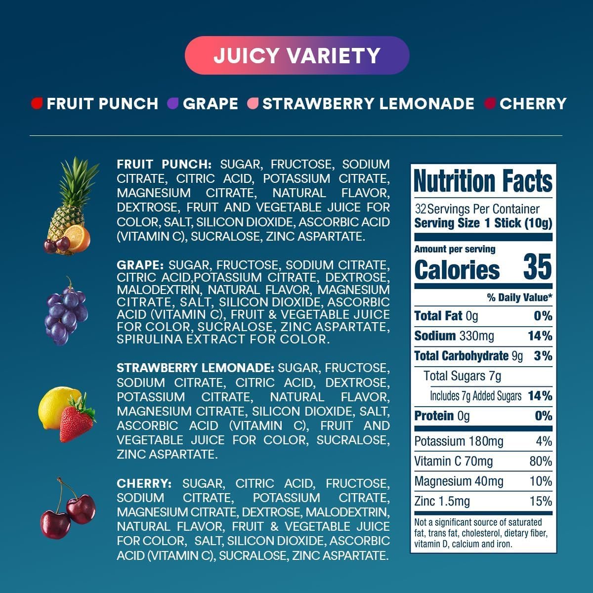 dripdrop-juicy-variety-pack-electrolyte-powder-8-oz-sticks-32-count-u3 Juicy_nutritional.jpg