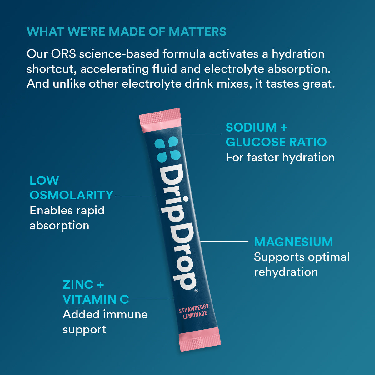 dripdrop-juicy-variety-pack-electrolyte-powder-8-oz-sticks-16-count-d9 e45e29e3-3769-4962-b888-390872c67e70_large_202a4d71-42fe-485c-b8c0-b3e55f6b152e.jpg