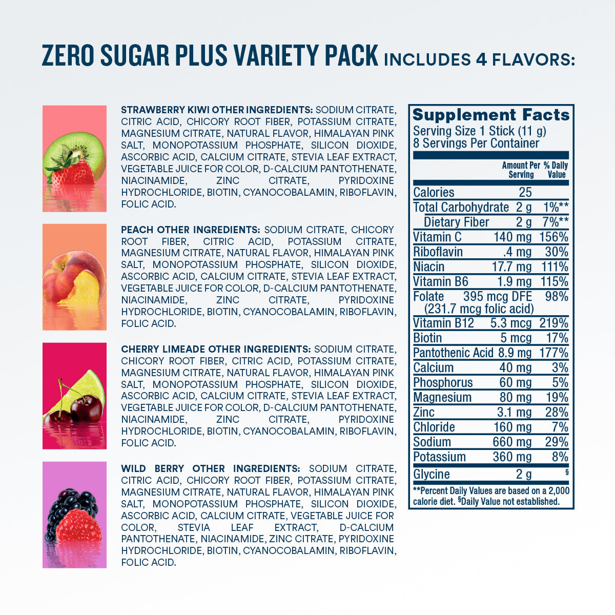 zero-sugar-plus-starter-pack-16-count-a6 eComm-ZSP-PDP_Nutrition-8ct_VP-B.jpg