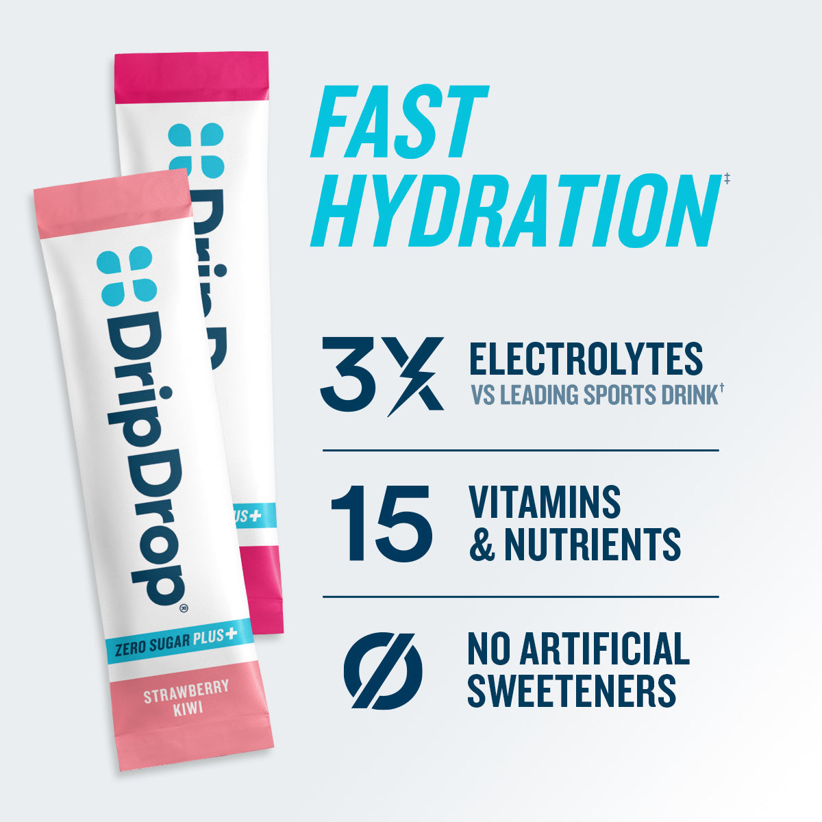 dripdrop-zero-sugar-plus-strawberry-kiwi-peach-cherry-limeade-wild-berry-16-oz-sticks-16-count-n1 eComm-ZSP-PDP_RTBs_VP-B_1.jpg