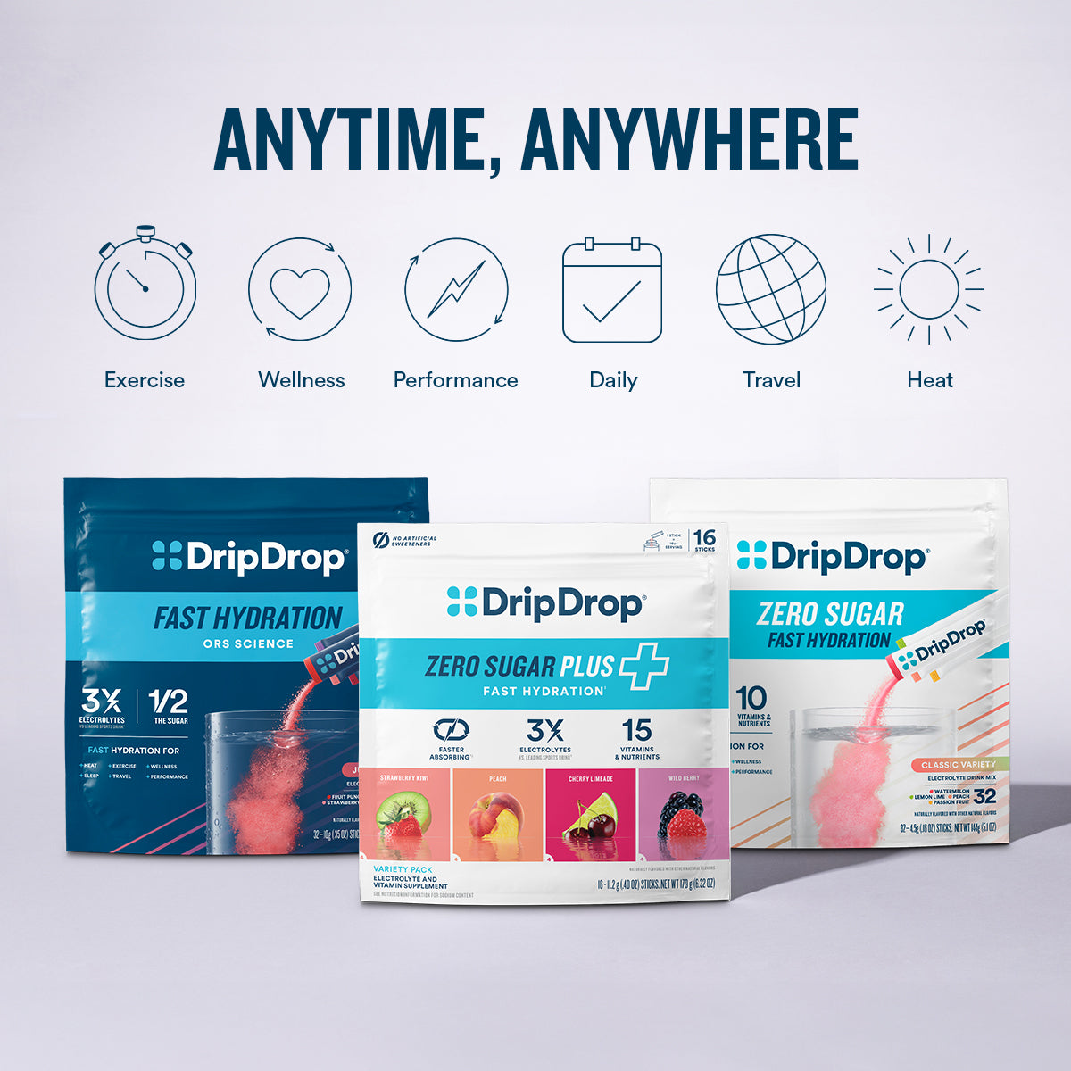 dripdrop-zero-sugar-plus-watermelon-tangerine-tropical-punch-raspberry-lemonade-16-oz-sticks-16-count-m5 eComm-ZSP-PDP_Use-Case_VP-B.jpg