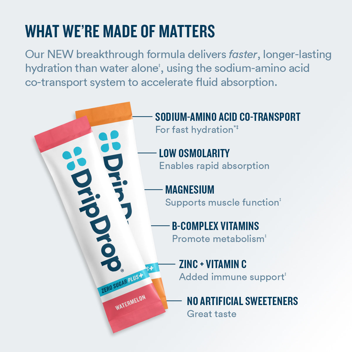 dripdrop-zero-sugar-plus-watermelon-tangerine-tropical-punch-raspberry-lemonade-16-oz-sticks-16-count-m5 eComm-ZSP-PDP_WWMOM_VP-A_7944d880-0281-4044-8b2c-d602b62f3019.jpg