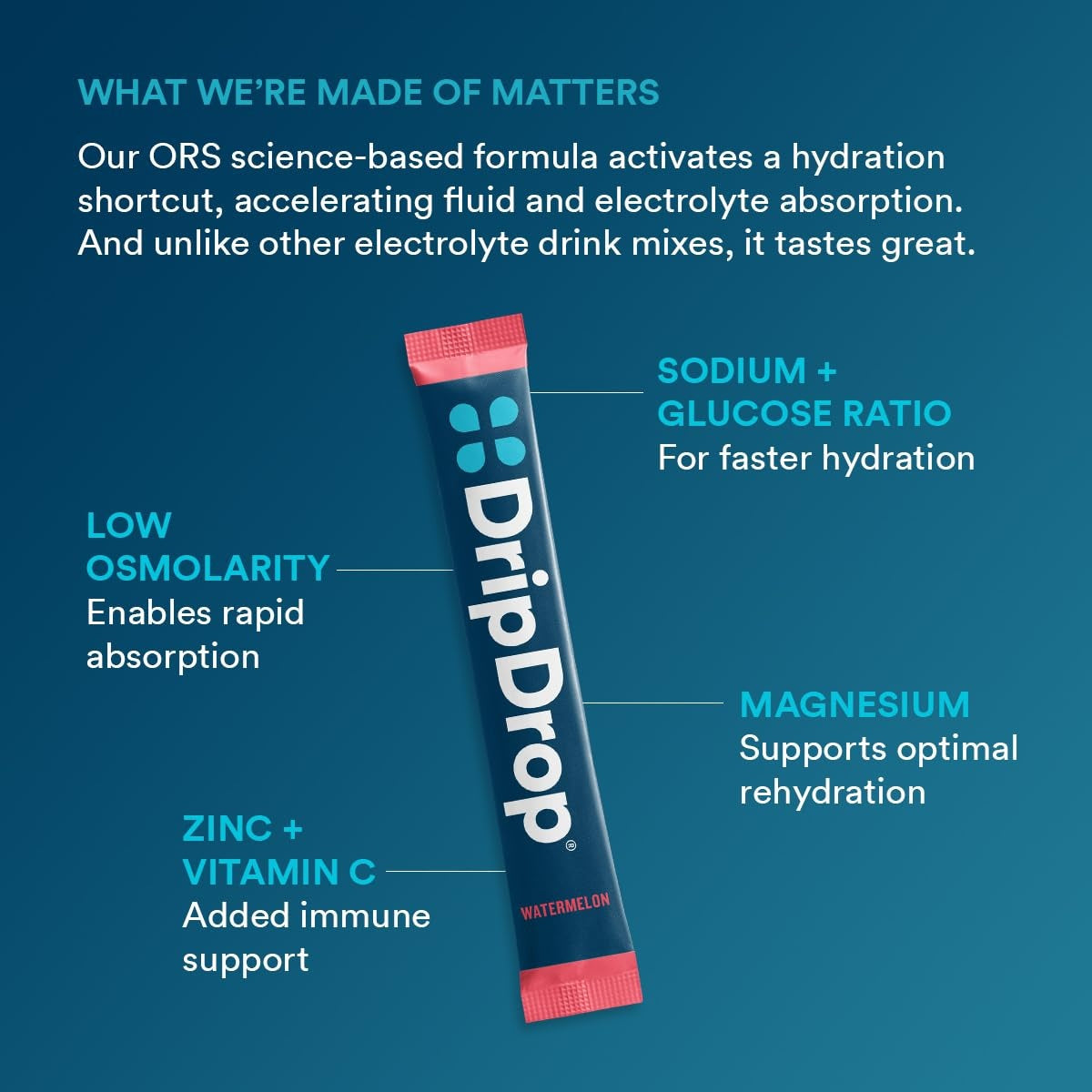 dripdrop-bold-variety-pack-electrolyte-powder-8-oz-sticks-16-count-a6 ee161ebc-f3c1-4b71-9a6f-37170c300171_large_31d950f5-4085-4ad4-90b6-26ccff640c6d.jpg